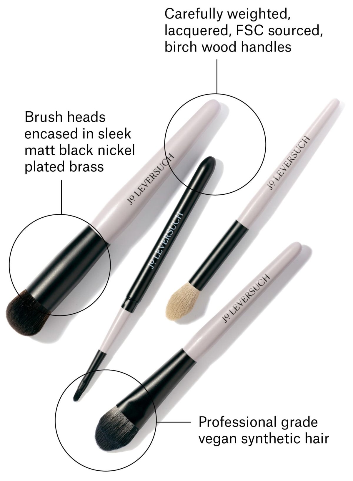 Jo Leversuch Makeup Brushes diagram